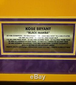 KOBE BRYANT DELUXE FRAMED AUTOGRAPHED AUTHENTIC SWINGMAN JERSEY With5X CHAMP (N/R)